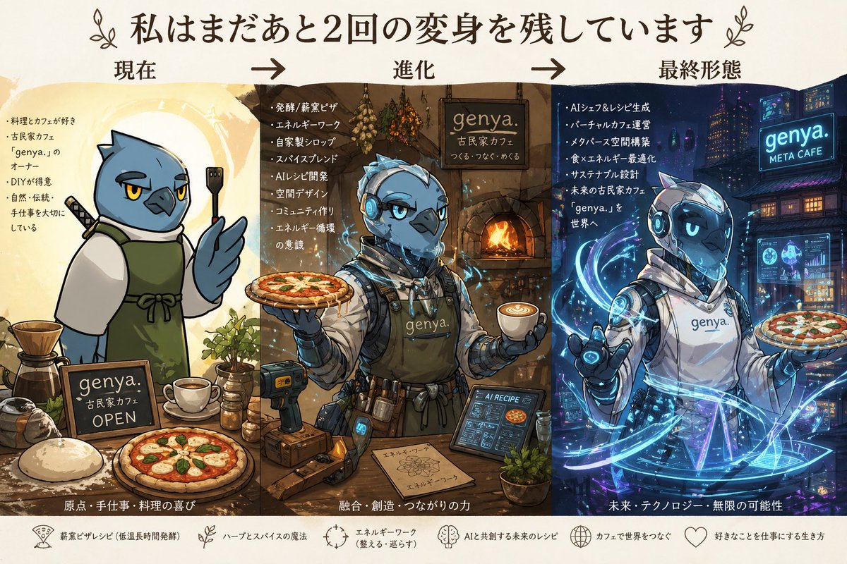 マスオライフ tweet media
