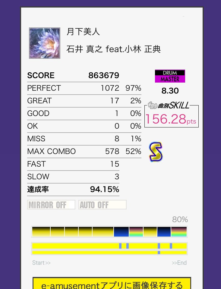 leftb4ss's tweet photo. 画面の広さノーマルサイズに近づけて練習してんだけどめっちゃパフェ上がる曲出てきた！
こいつサビ前にグレ1って確認したぞ！ https://t.co/RRR8Yv55Dl