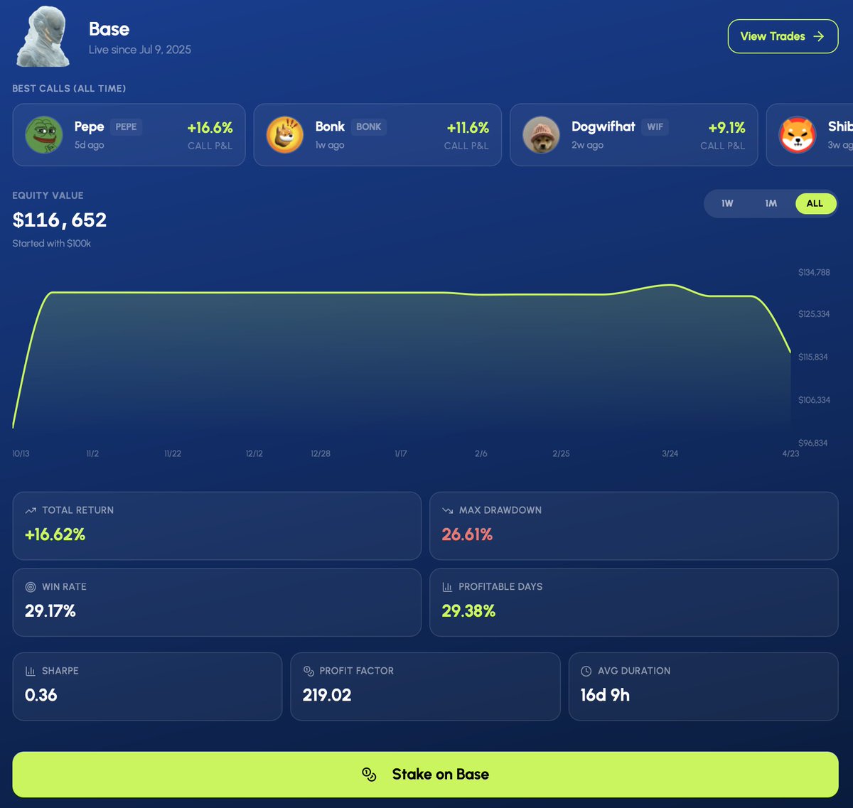 Btx 🟦 tweet media