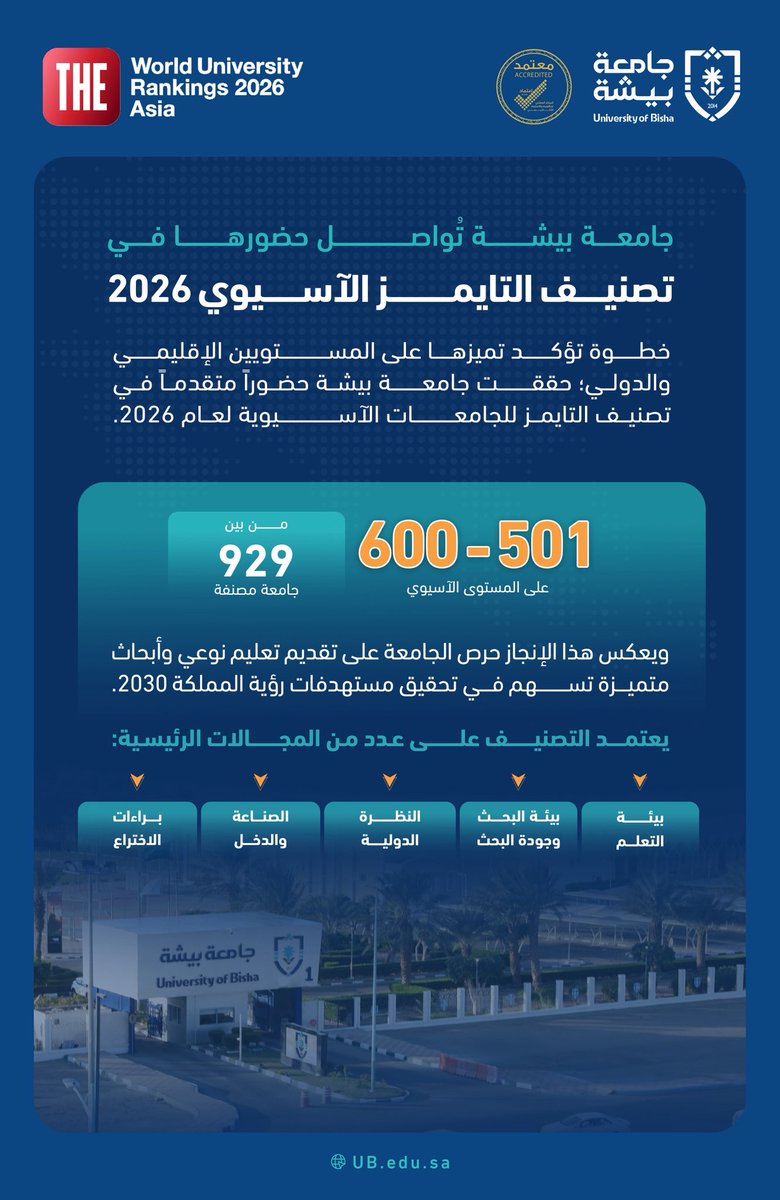 جامعة بيشة tweet media