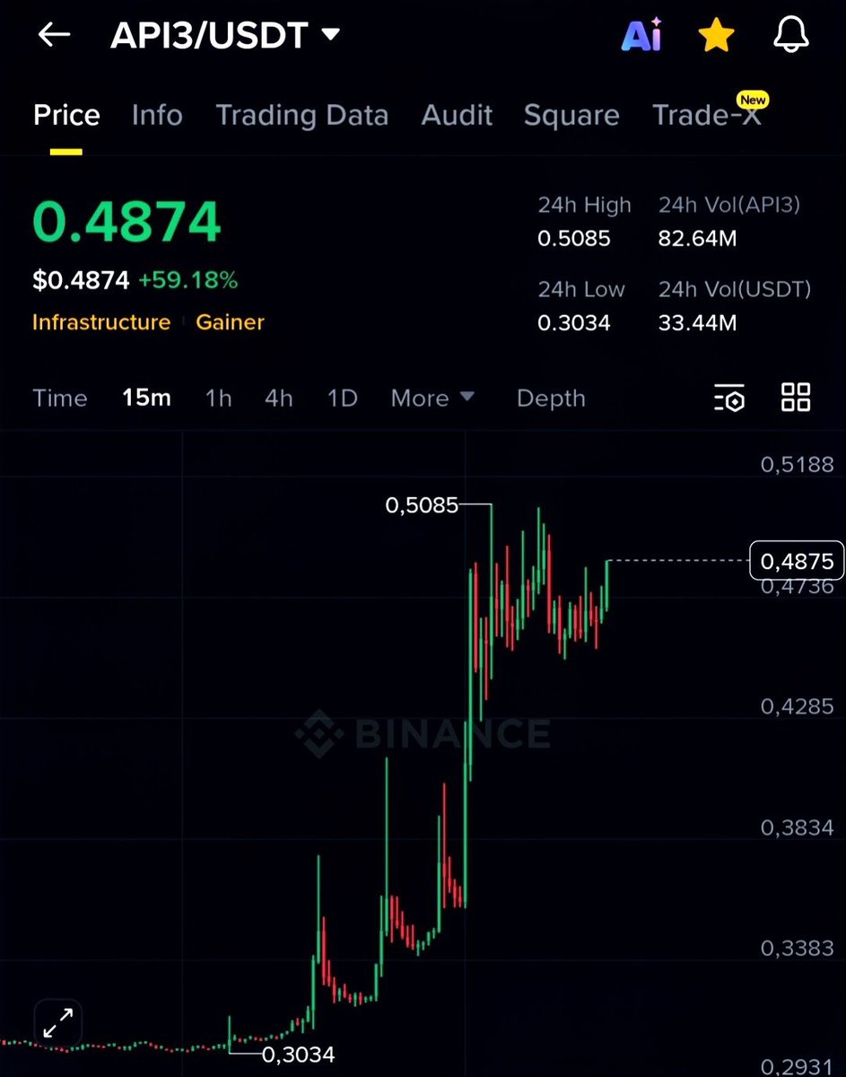 CryptoLutz tweet media
