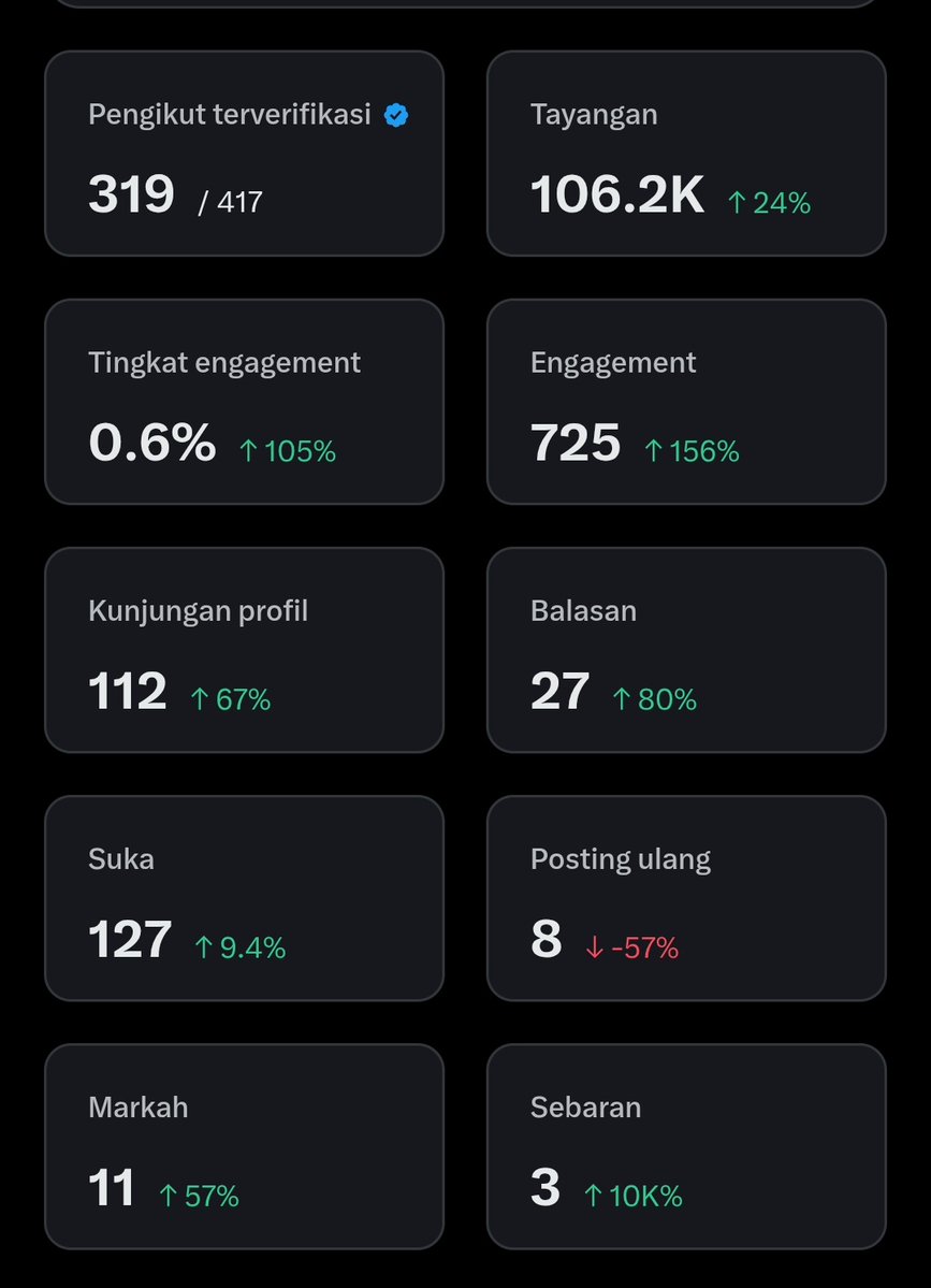 buzzyhoney tweet media