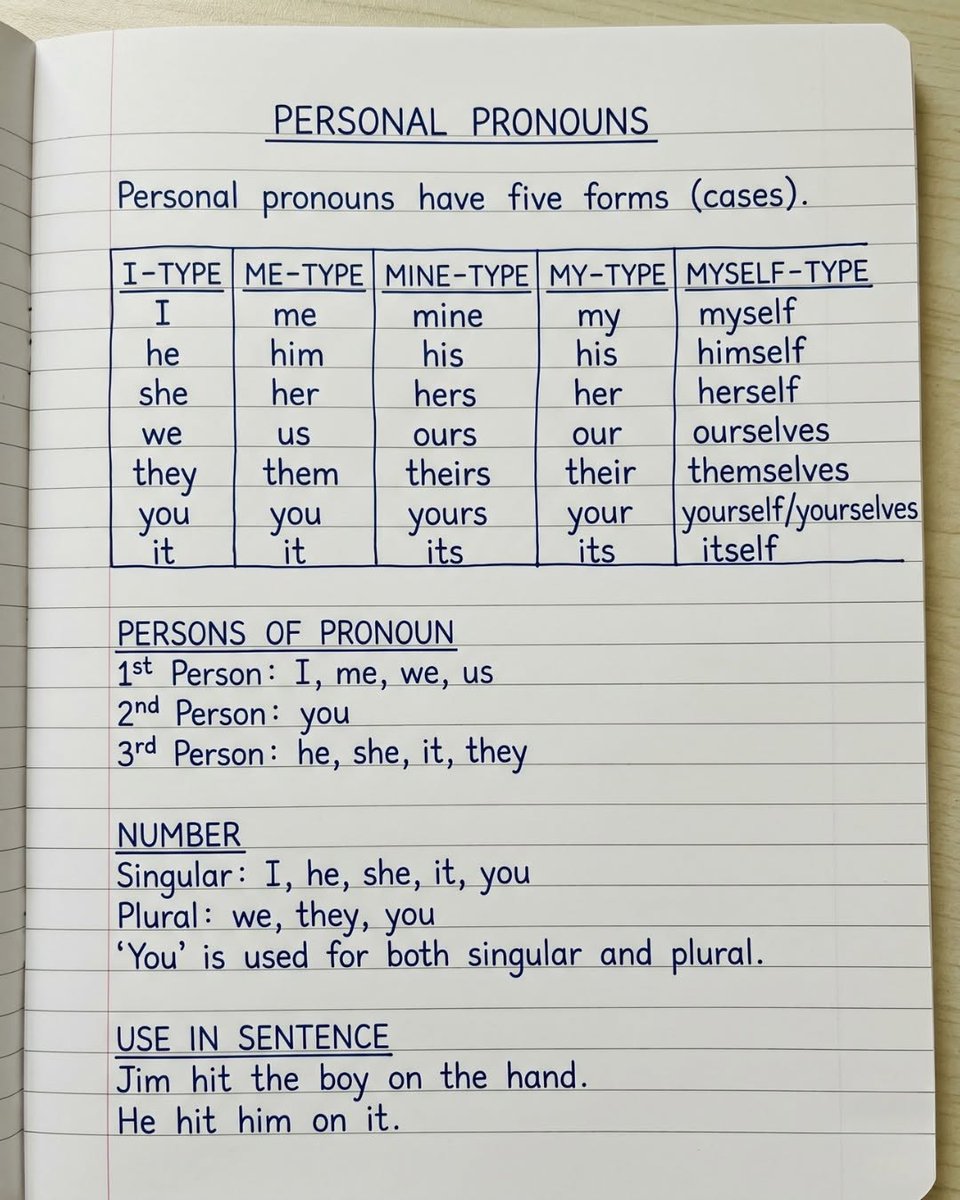 English Language Club tweet media