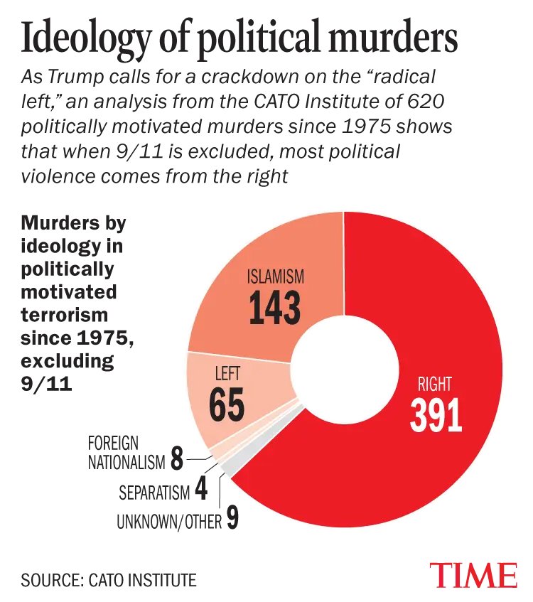 𝐑𝐄𝐃 𝐋𝐈𝐆𝐇𝐓 tweet media