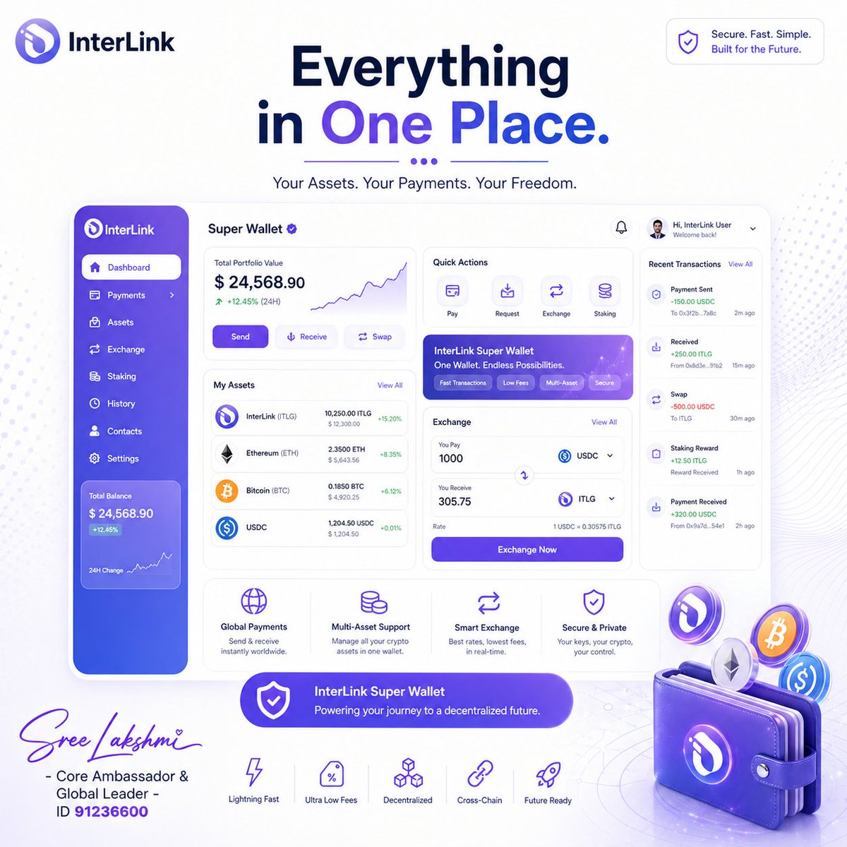 Sree Lakshmi | InterLink Core Ambassador 🇮🇳 tweet media