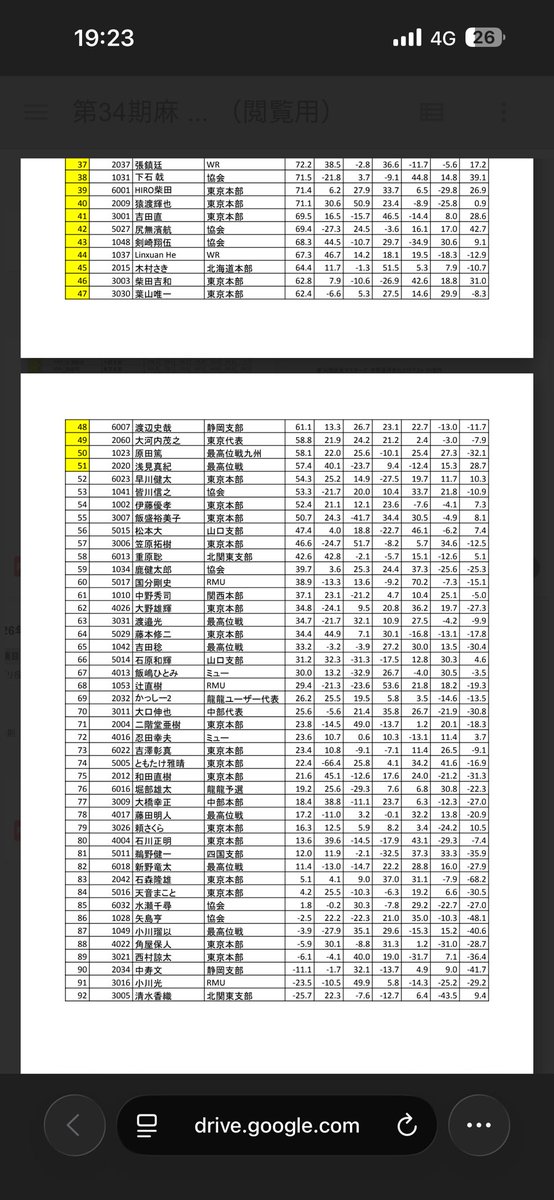OKC（おーこうち） tweet media