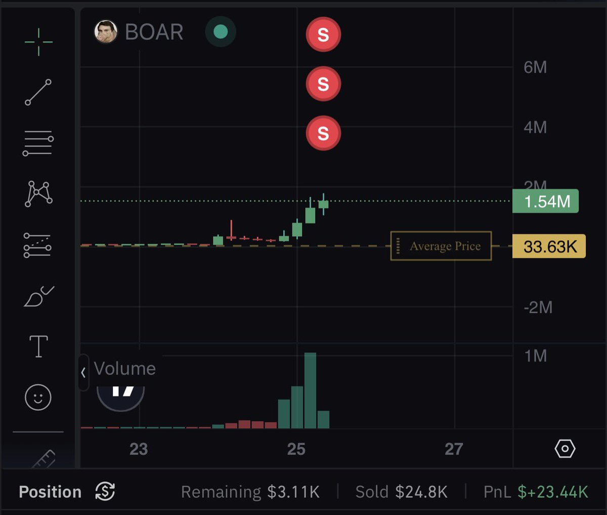 bruski🦎 tweet media