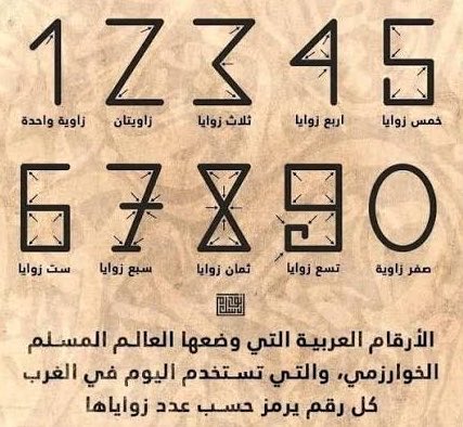 MAJED | Researcher |🐪📖 tweet media