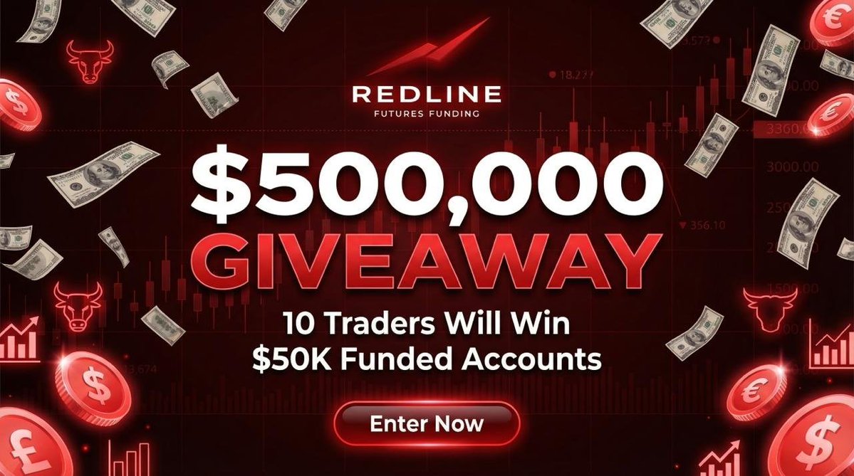 Trader Theory tweet media