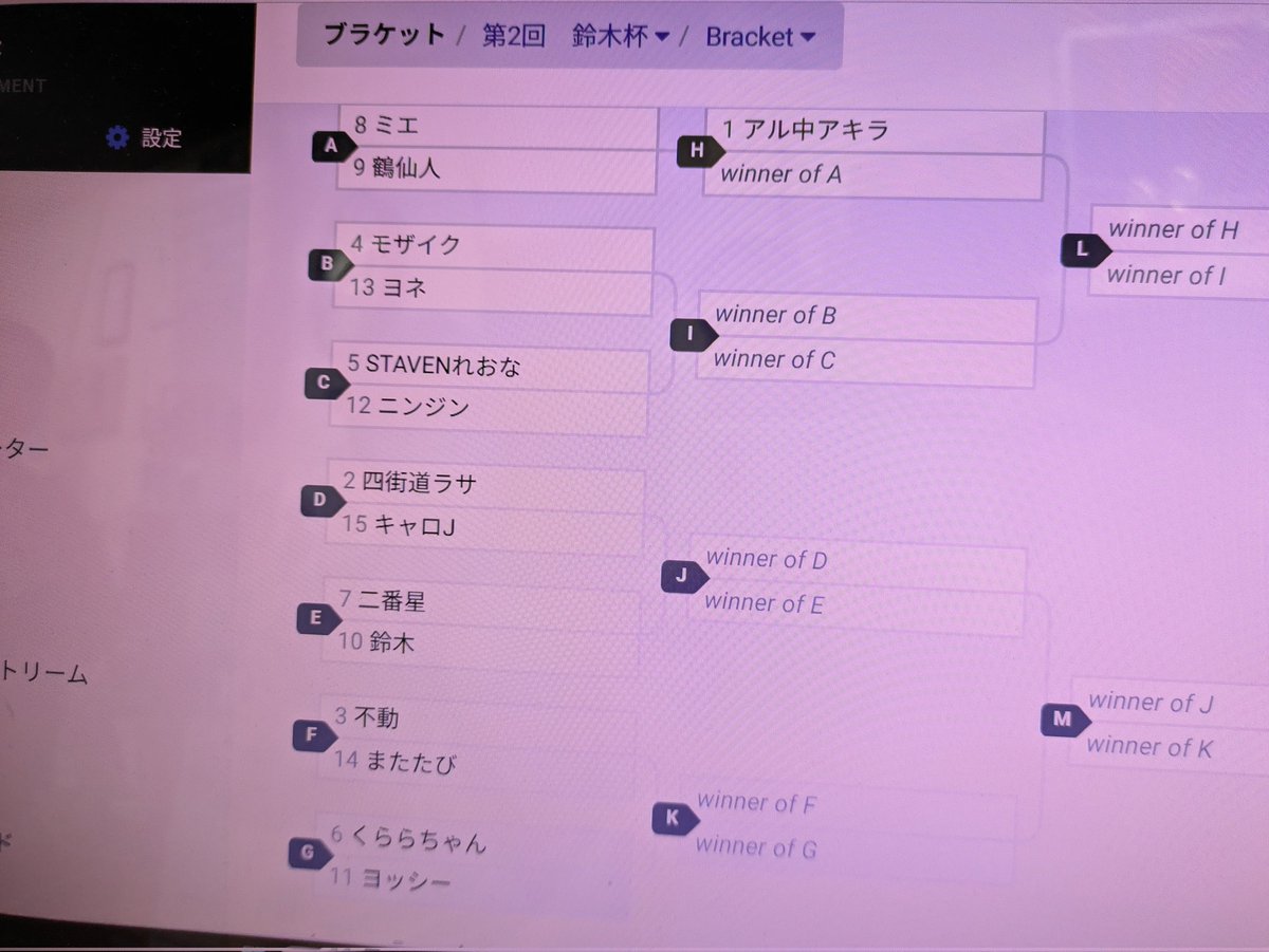 第二回鈴木杯を始めます