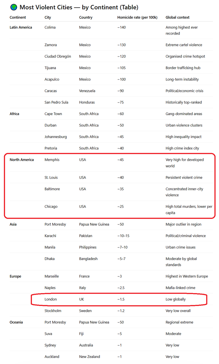 paul herriot tweet media