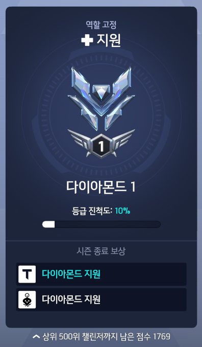 너울🌊 tweet media