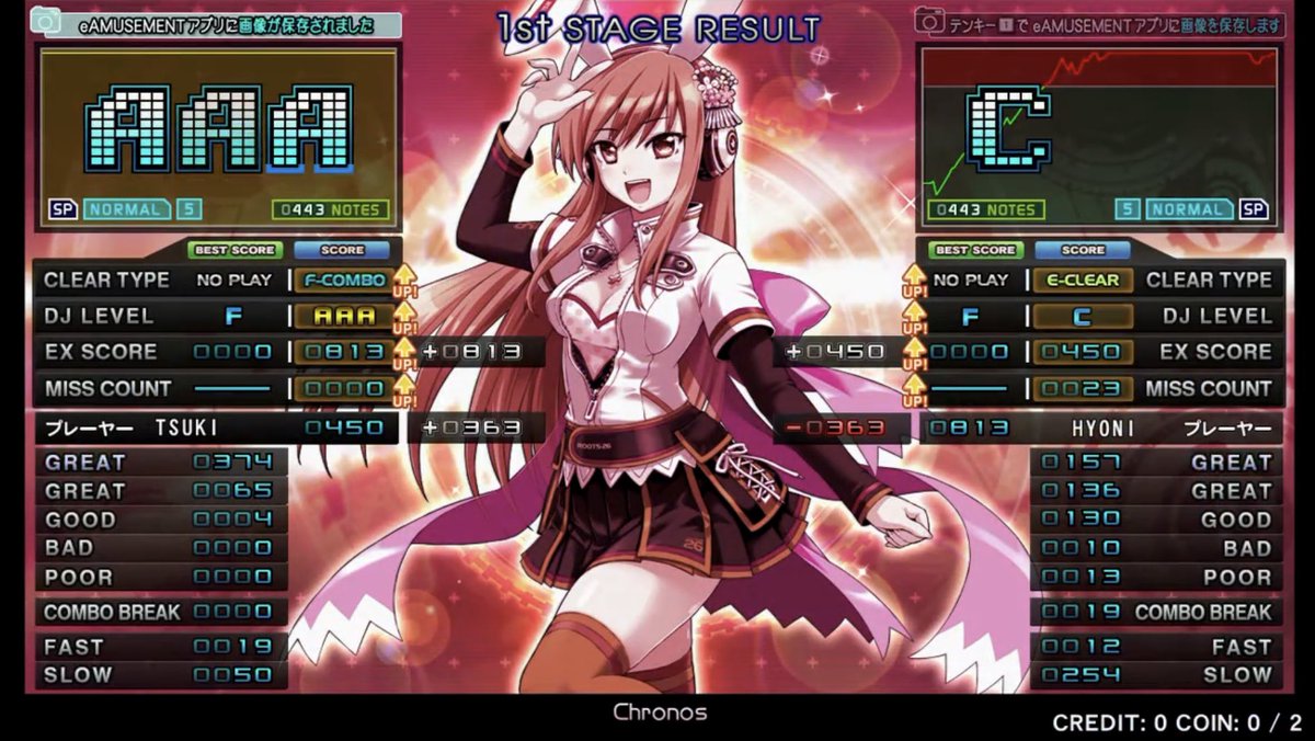 tripyandchan24's tweet image. EBONY &amp;amp; IVORY NOV PUC!!!

#SDVX #IIDX22 #PENDUAL @Sato_Nao