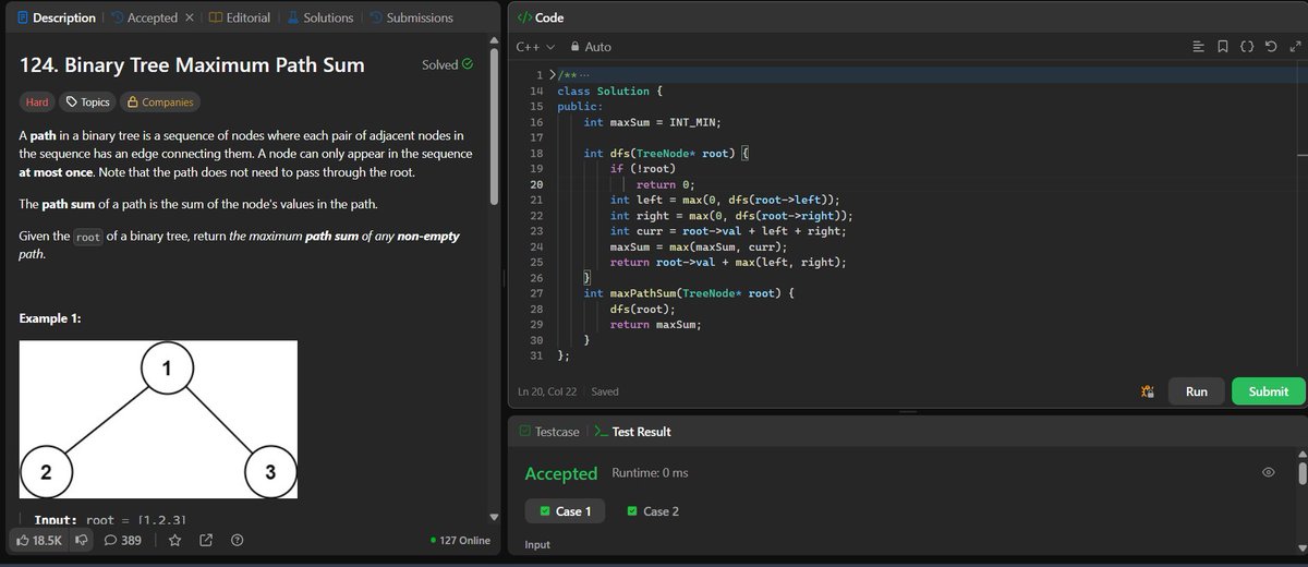 branches · monishkumar-max python-dsa · github... Annish Sen (@ANNISH_SEN) / Posts / X