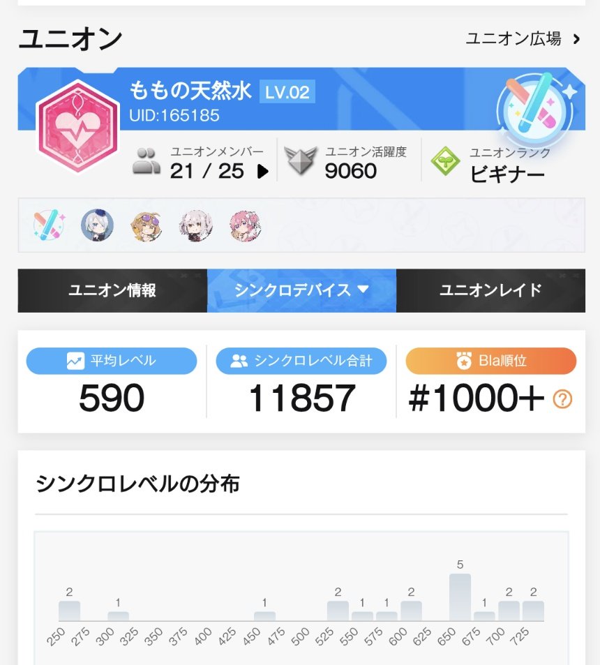 ハム☆ tweet media