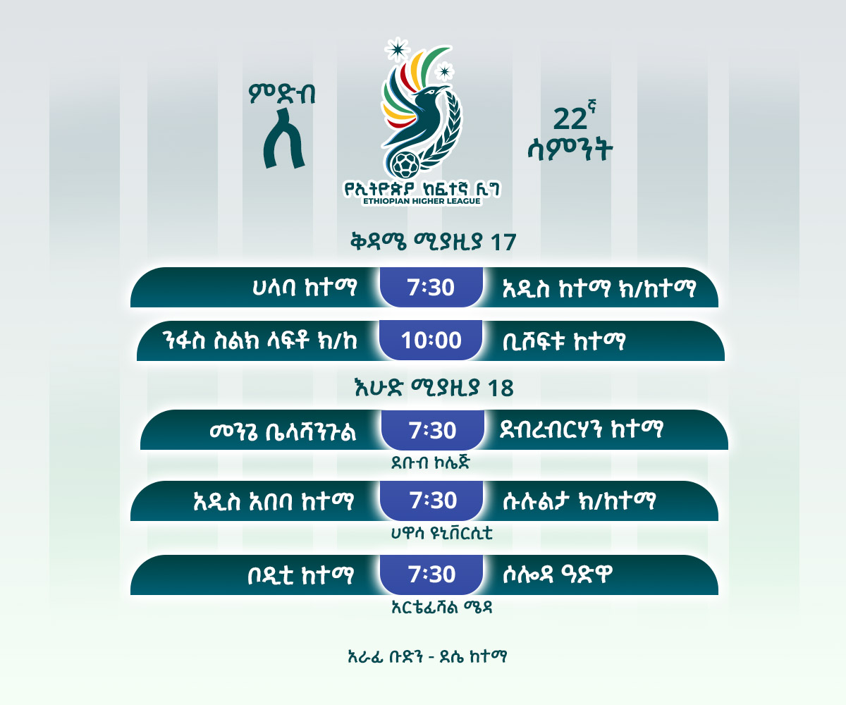 የኢትዮጵያ ከፍተኛ ሊግ ምድብ ለ የመጨረሻ ሳምንት መርሐ ግብር የሚካሄድባቸው ሜዳዎች ታውቀዋል።