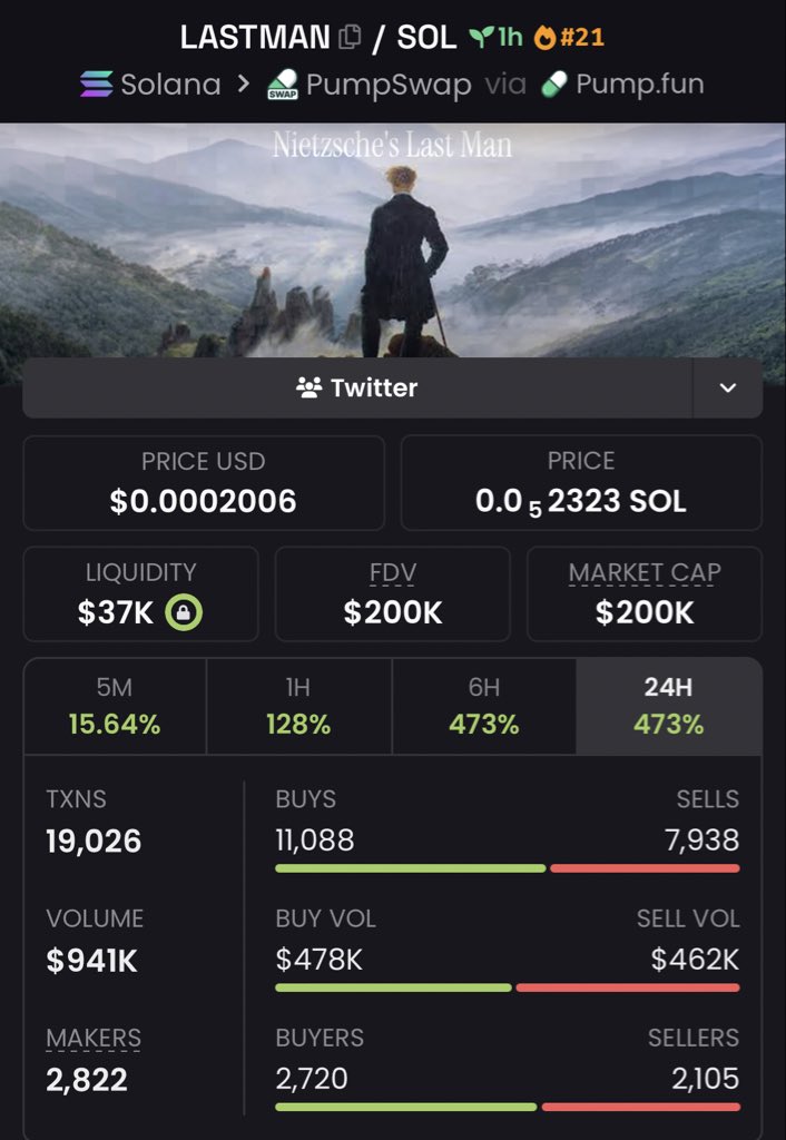 Meme Architect 🚀 tweet media