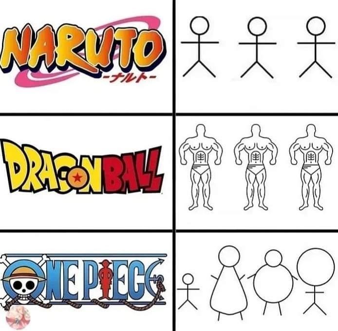 Anime Posts tweet media