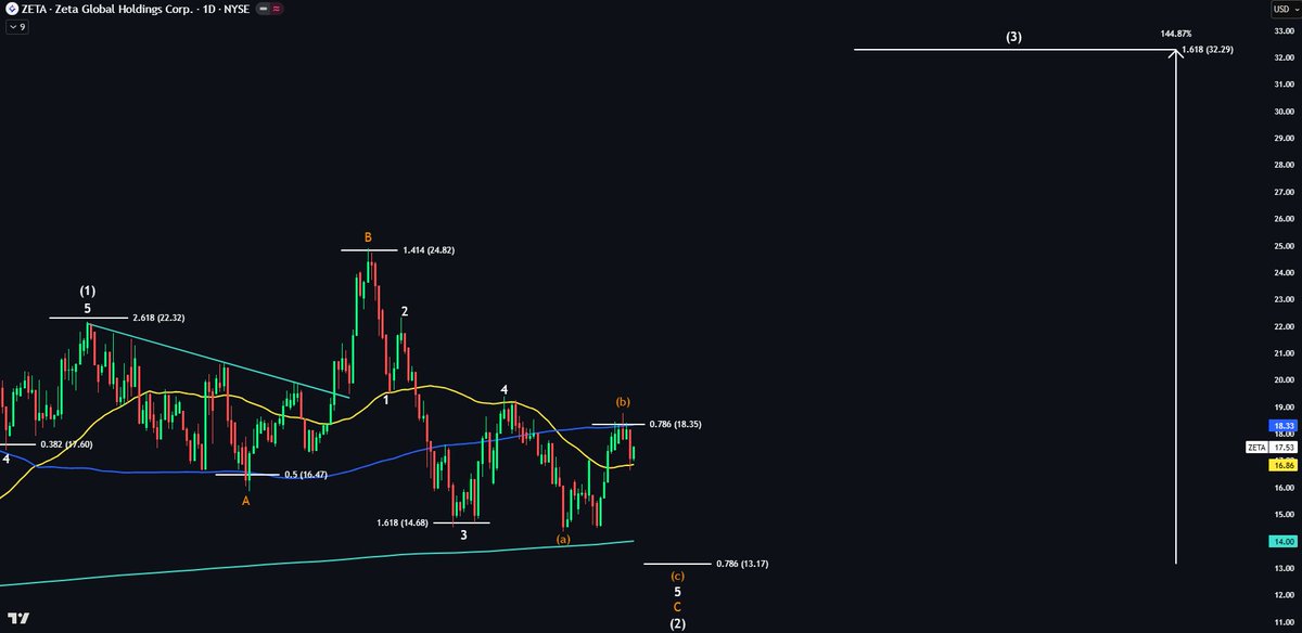 Echo Analysis tweet media