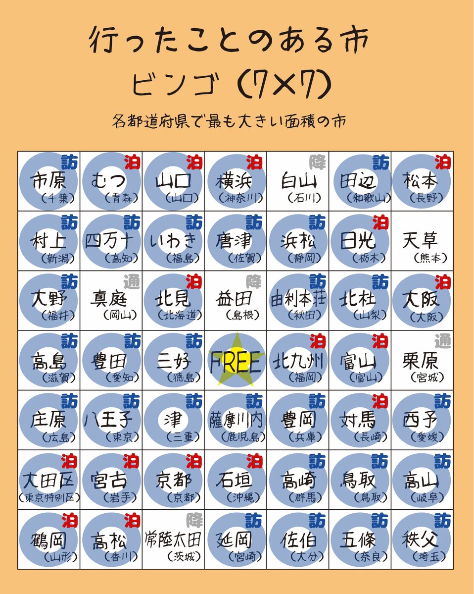 梓弐號 tweet media
