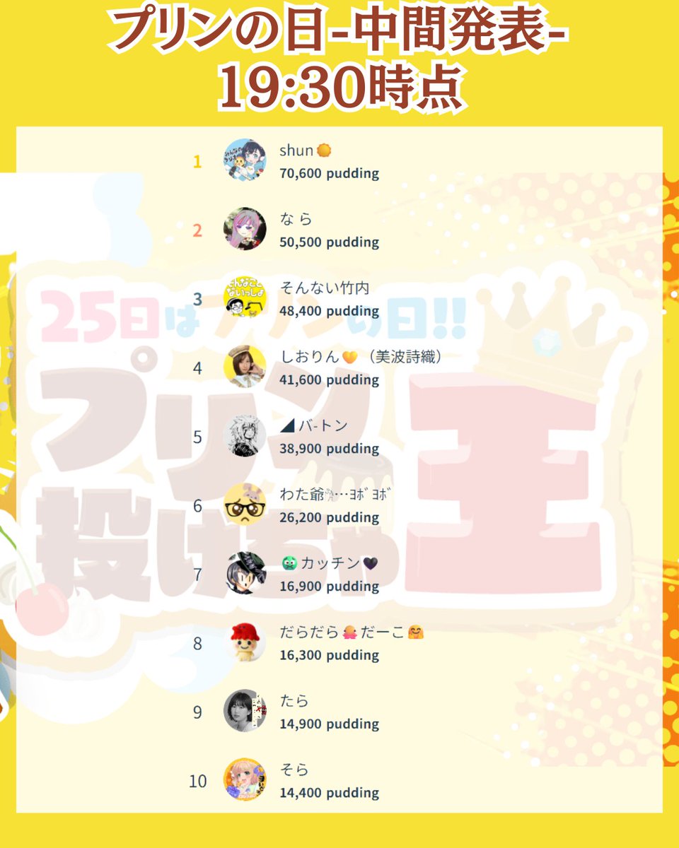 Radiotalkの子ども👦🏻【公式】 tweet media