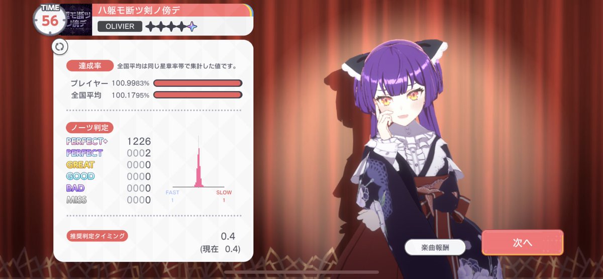metalslime___'s tweet image. #Weltmeister 
決勝進出！！！！！！！マジでよおおおおおおおおお耐えた！！！！！！