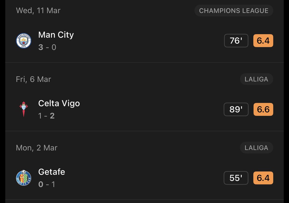 The last time Thiago Pitarch had a green  rating on FotMob was when he played for the U19s. 

He has made over 10 appearances for Real Madrid and has 0 green ratings. La Fabrica talent 😂😂