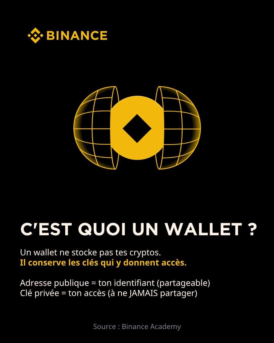 Binance Afrique tweet media