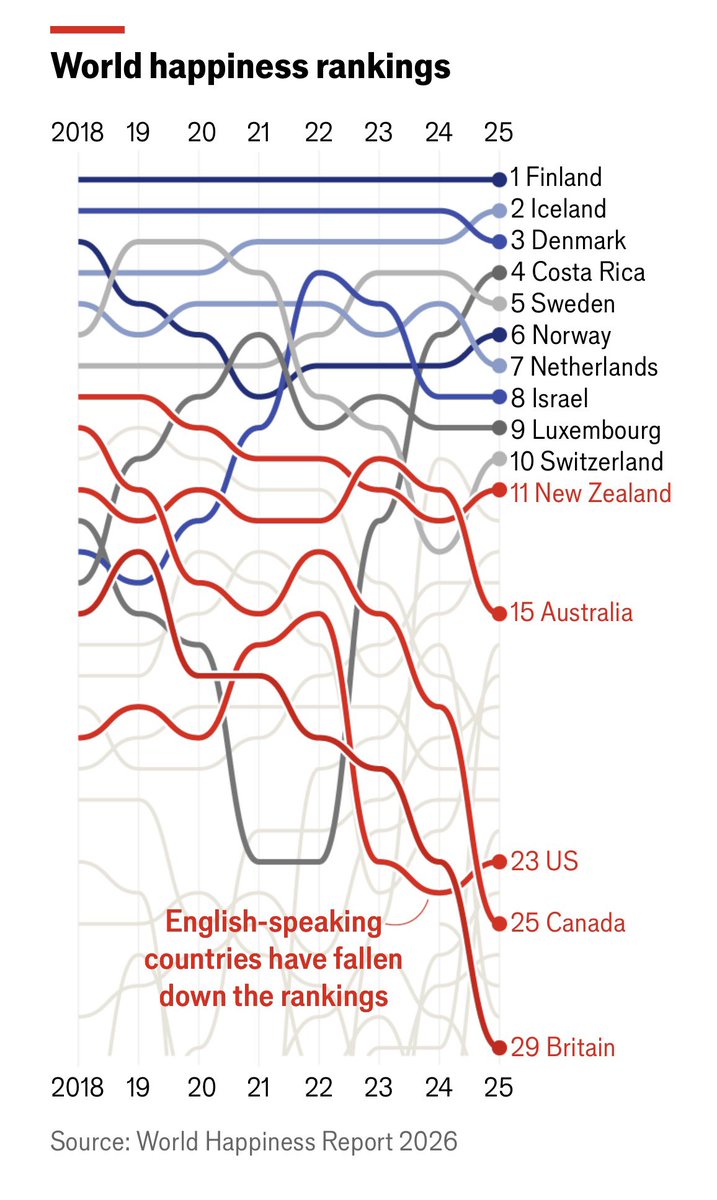ivo molinas tweet media