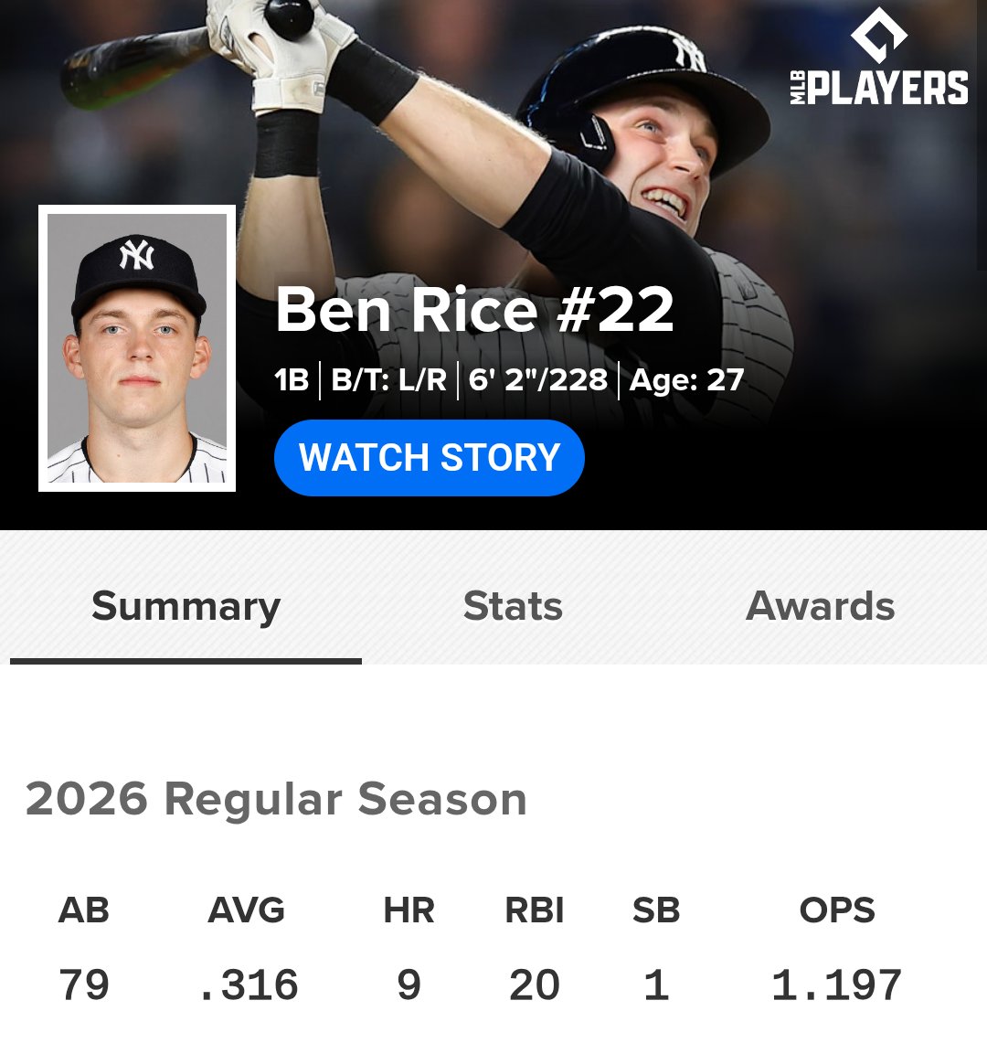 Ben Rice's current pace is wild... • 56 HR • 100 XBH • 125 RBI