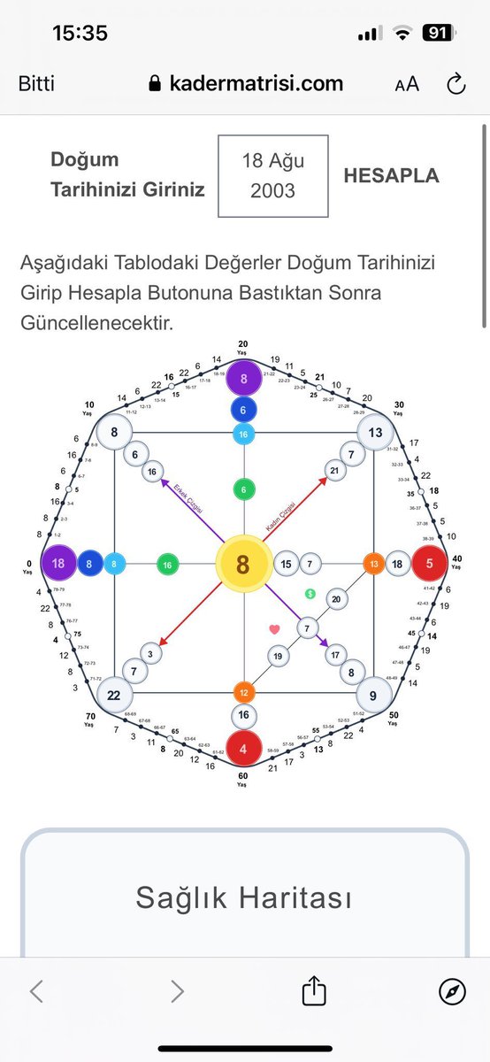asdfhsbdb's tweet photo. @enfalinastro 🙏🏻🙏🏻 https://t.co/GaA02hG8aH