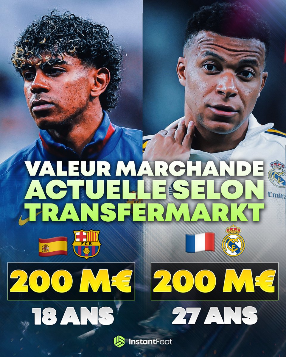 Instant Foot ⚽️ tweet media