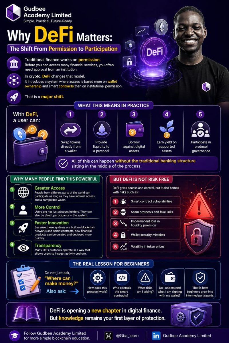 GBA_learn's tweet photo. DeFi matters because it shifts finance from permission to participation.

With a wallet, users can swap, borrow, provide liquidity, earn yield, and join governance without waiting for banks.

But access comes with risk.

Learn the protocol.
Protect your wallet.
Understand before you sign.

Follow @Gba_learn