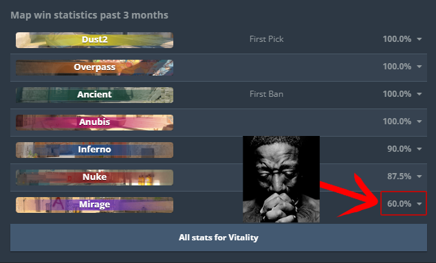 Team Vitality CS tweet media