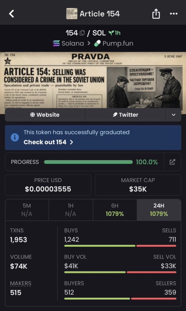 muenchennews's tweet image. $154 printed hard 📰🔥

$35K → $139K

That’s a clean 4x

Early positioning on narrative + momentum
always pays.

CA: FovWVnyFGzoZbLEnugeDFmTkiXGcCJpJ7KRvjM7Rpump

#Solana #Solanamemecoin