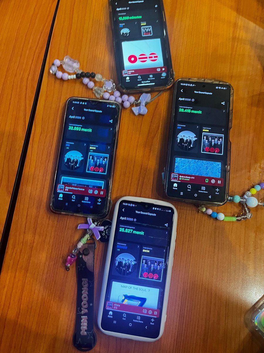 yeontansmine's tweet photo. Klaim merch SWIMSIDE BTS sambil flexing TOP ARTIST di @SpotifyID @SpotifyKpop @Spotify ππ₯³π
ngeARIRANG sambil berkicau mania π€π»
@bts_bighit @BTS_twt
#SWIMSIDE #BoardingNow #Spotify #BTS #BTS_ARIRANG #SpotifyxBTS
@Riaagust_ @bybekth @____jwhope3 @jeonjaniy @JusOrange123 https://t.co/a0qqrAmRc6