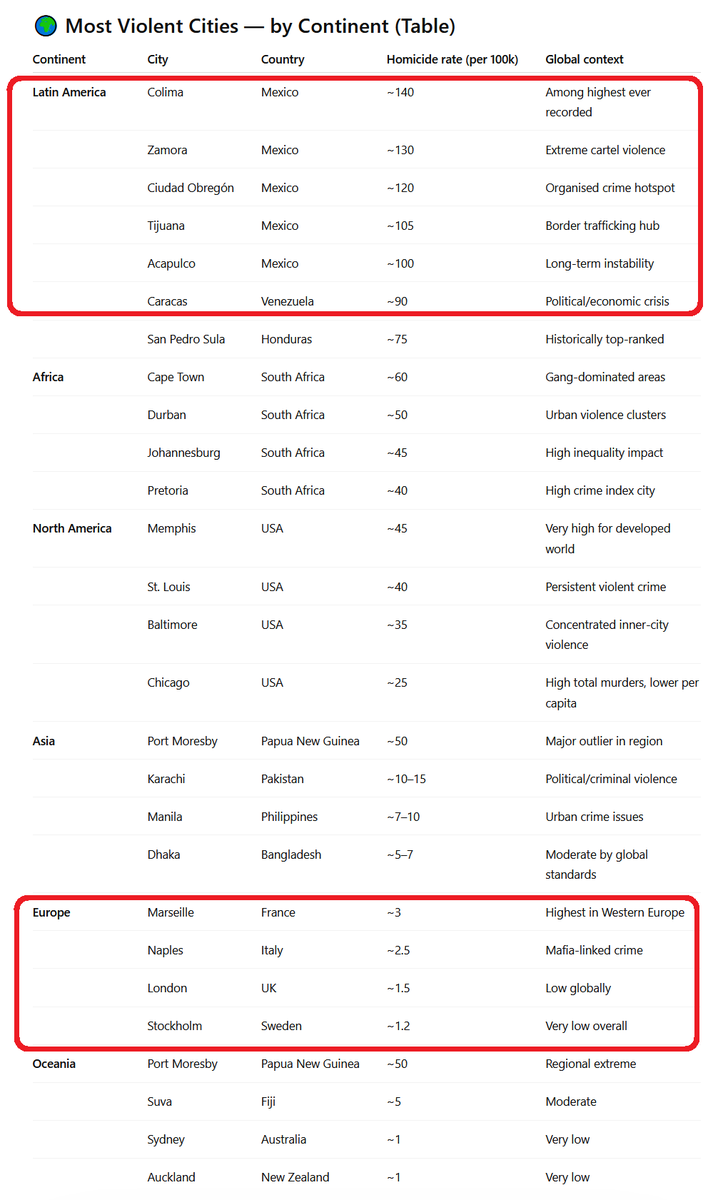 paul herriot tweet media