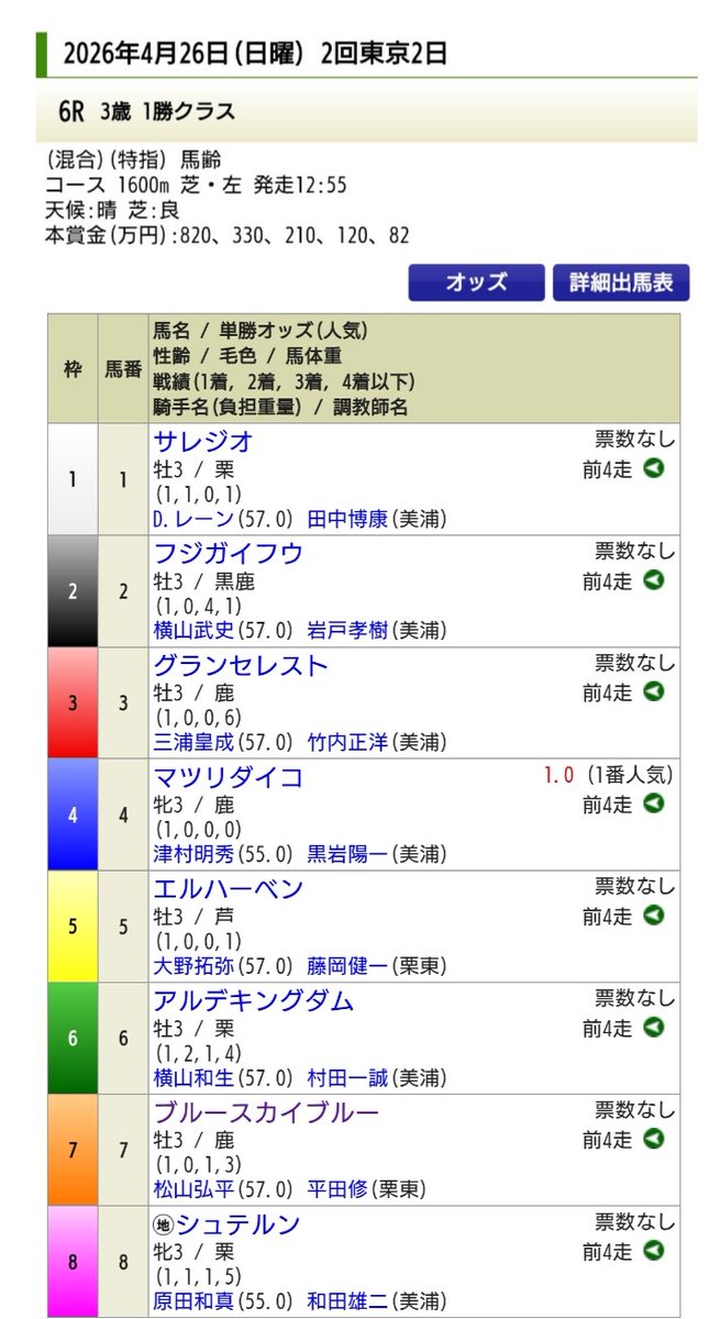 インディーズ落語家 ハイジ tweet media