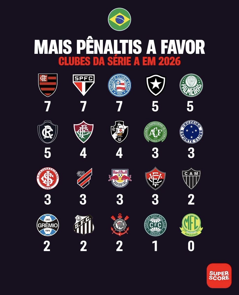 VascoHJ ◤✠◢ tweet media