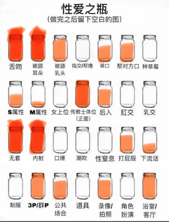 射到最里面（私信带照） tweet media