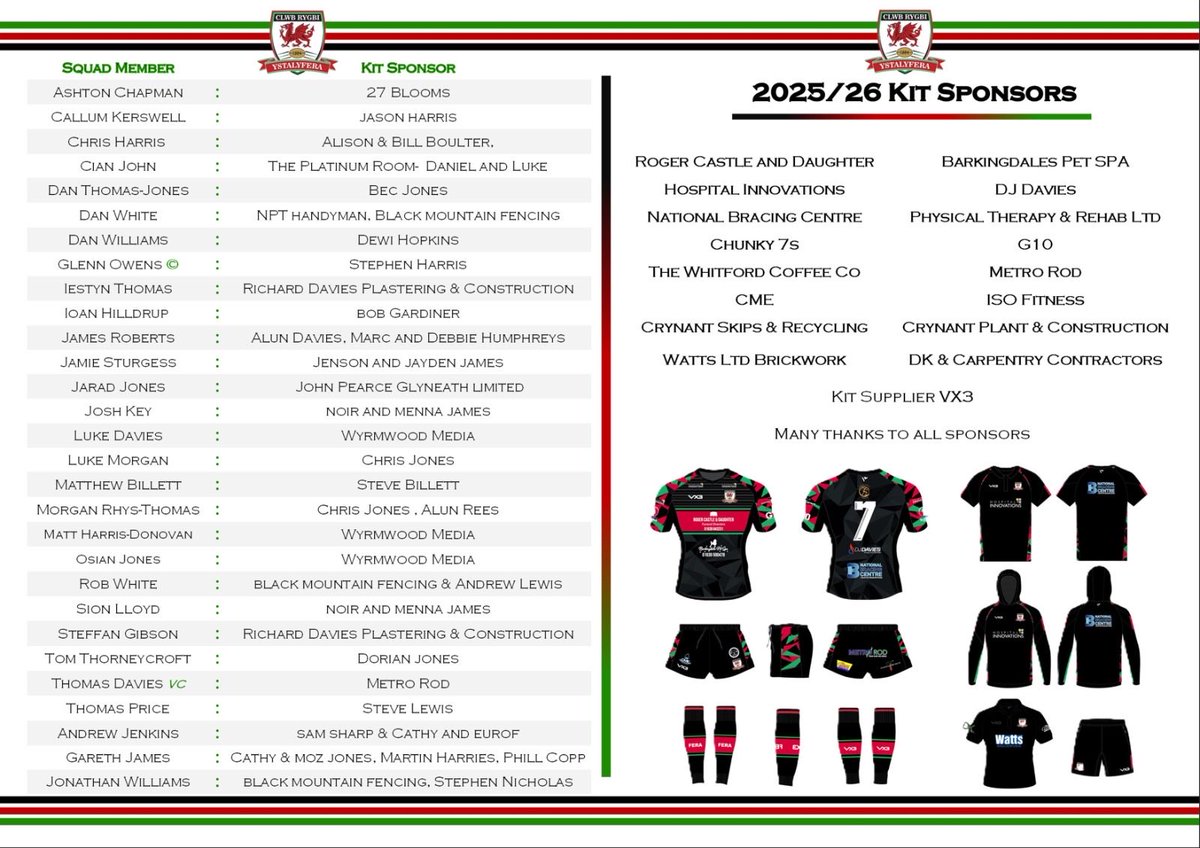 YstalyferaRFC tweet media