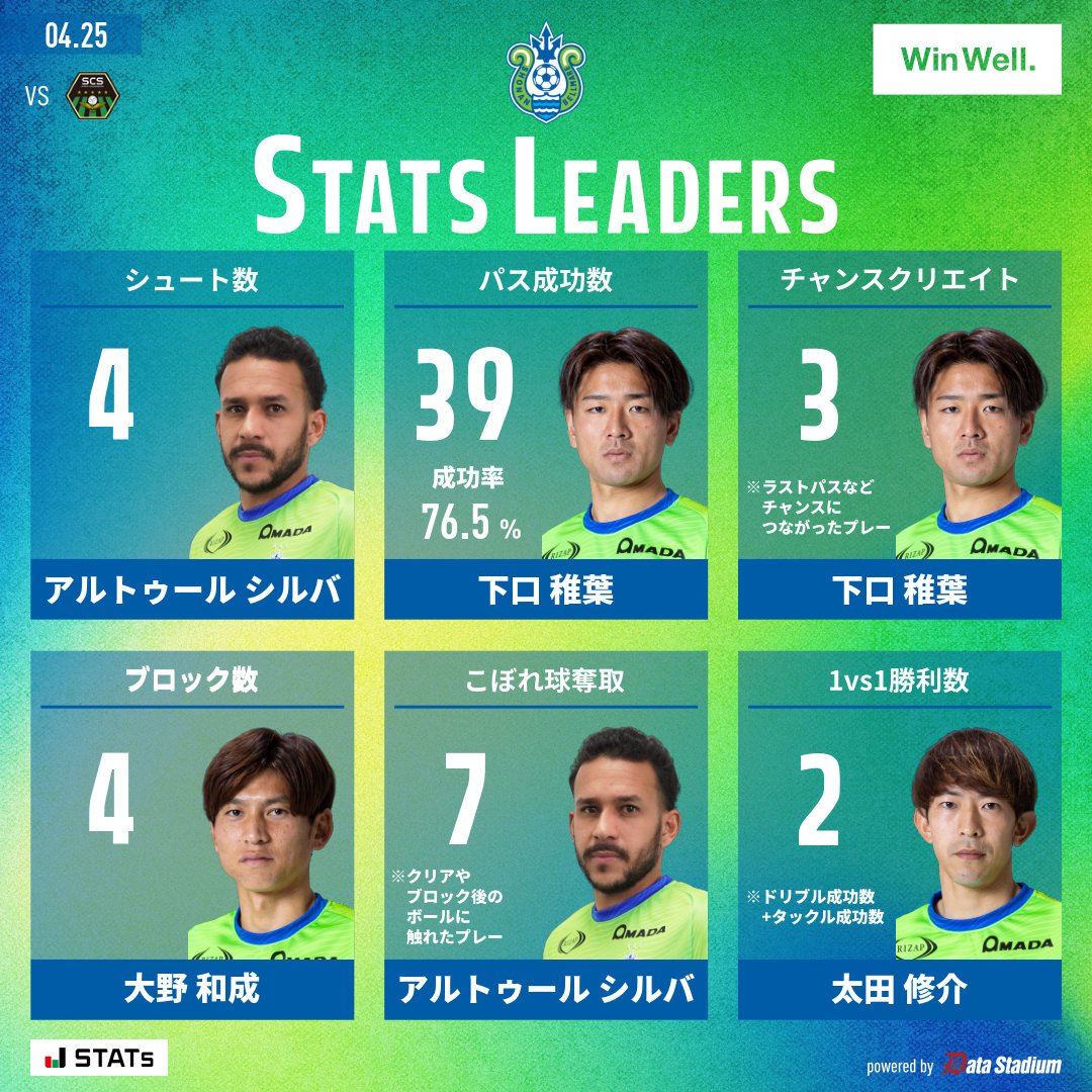 湘南ベルマーレ tweet media