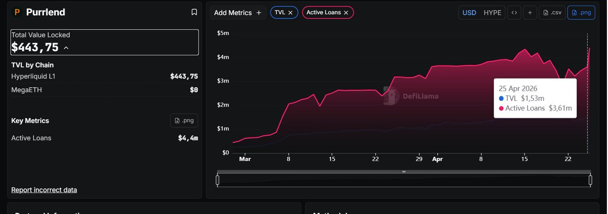 SECRETO DEFI tweet media