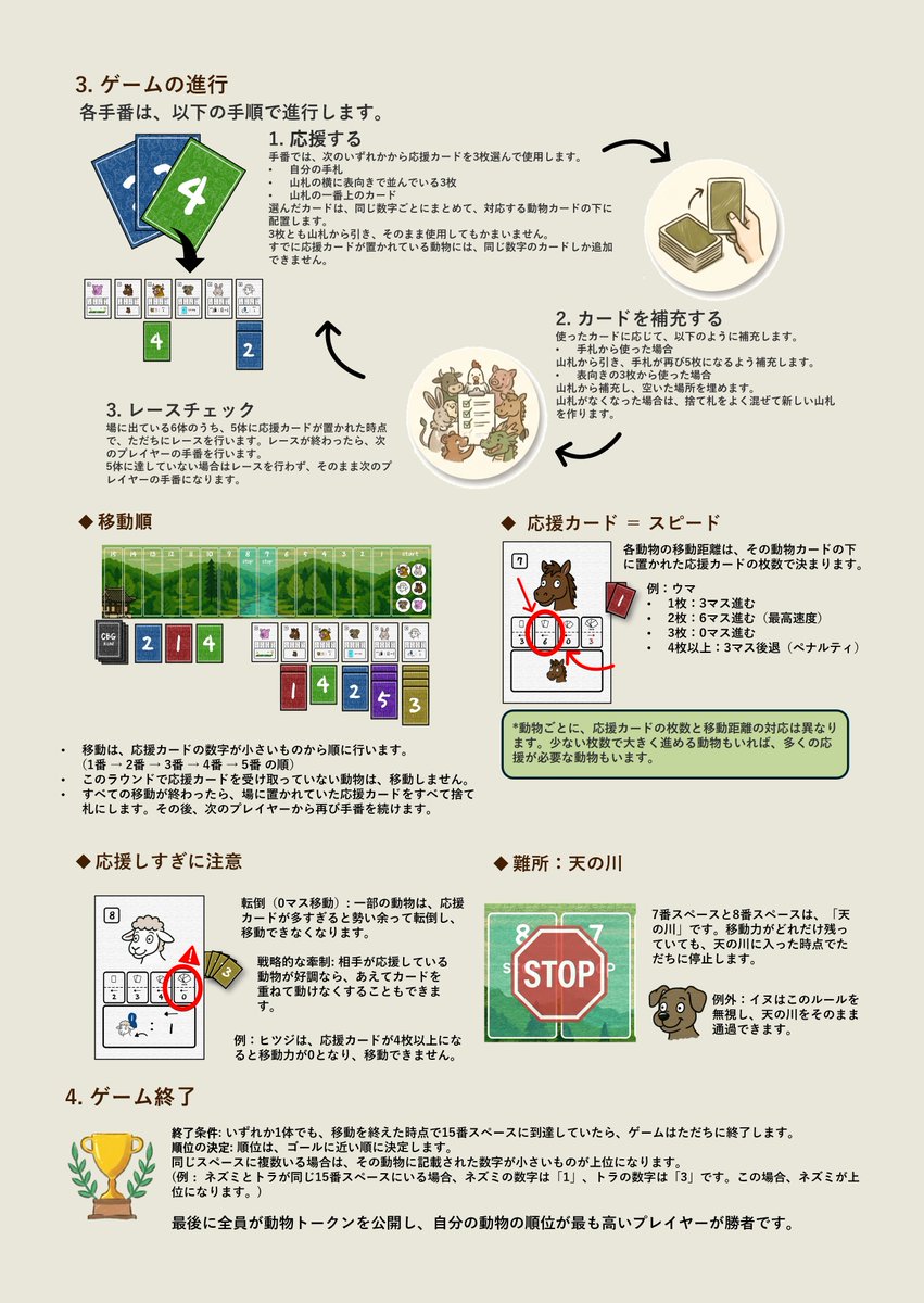 KY81 @ ゲムマ2026春 【土-23 W 25】 tweet media