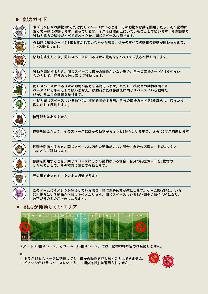 KY81 @ ゲムマ2026春 【土-23 W 25】 tweet media