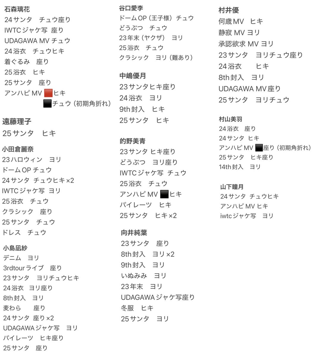 くた tweet media
