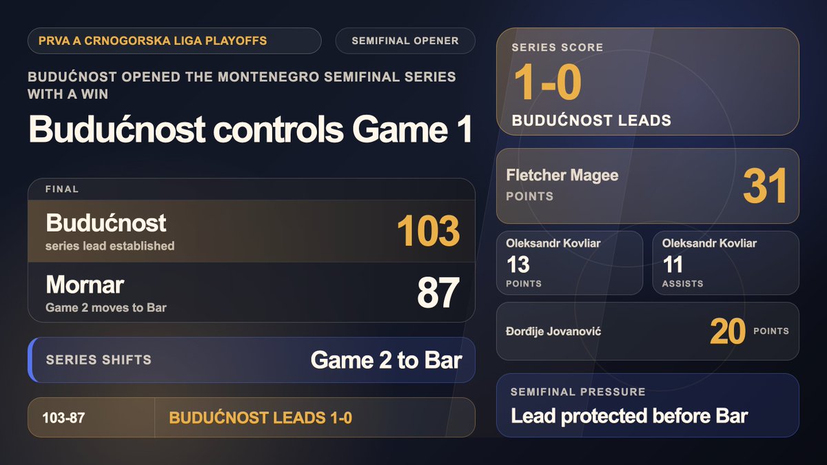 GameplanChef tweet picture