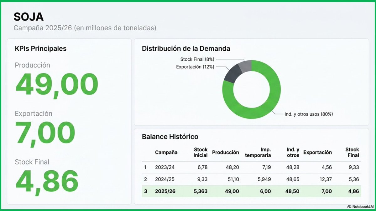 CARLOS ETCHEPARE tweet media