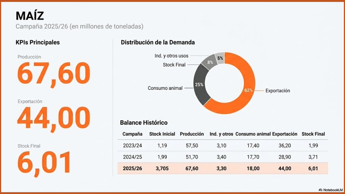CARLOS ETCHEPARE tweet media