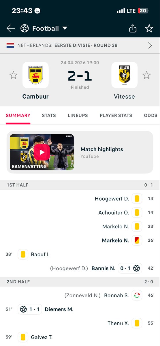 stephen_ineh's tweet photo. The game between Cambuur and vitesse yesterday was deemed voided by @SportyBet @SportyBetNG yesterday even when the game was concluded. Other bet platforms paid out the game but the voided it to minimise cashout. @sportingking365 @Mrbankstips @megamind009 @29_xhelo This is fraud https://t.co/prWBPoWJbn